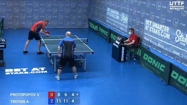 4 июня 2021. Синий зал - Вечерний турнир. ТT Cup смотреть онлайн