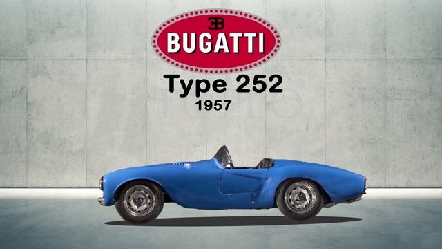 Bugatti Evolution (1910 - 2020) | Bugatti Centodieci 2020 смотреть онлайн