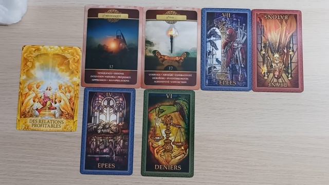 ?Etes-vous sur la bonne voie? Oui-Non-Peut-être? Et pourquoi??Tirage intemporel смотреть онлайн