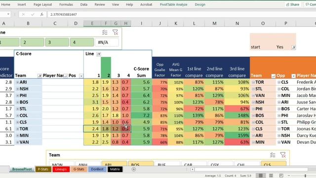 NHL & MLB Algorithm Update 8/2/20