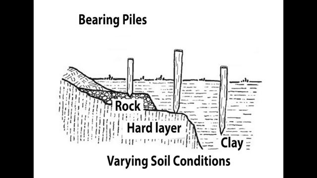 Wood Piles: Their Purpose & Applications смотреть онлайн