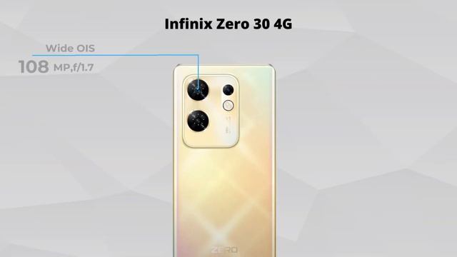 Infinix Zero 30 4G vs Itel S23 Plus смотреть онлайн
