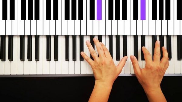 Universal Pictures Theme - How To Play Universal Pictures - Easy Piano Tutorial
