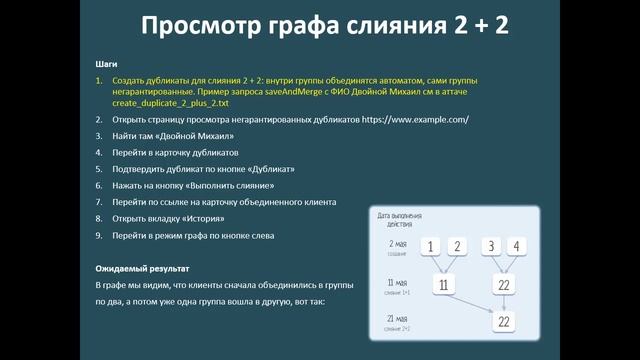 Что такое тест-кейс смотреть онлайн