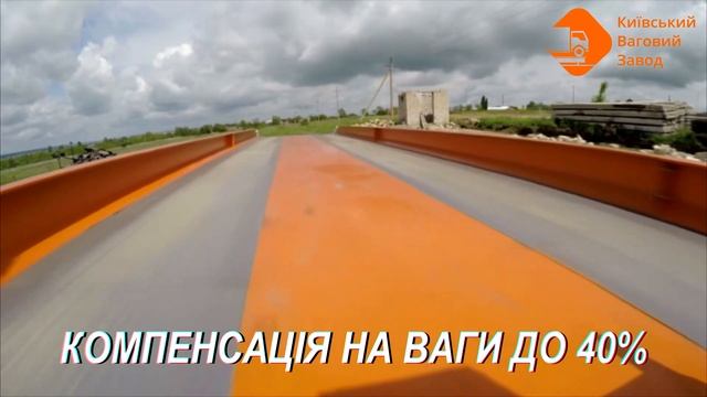 Автомобильные весы от производителя смотреть онлайн