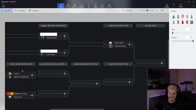 LGD winning TI 12 ?! predictions for upcoming final days of TI 12 WHO WILL WIN ?! смотреть онлайн