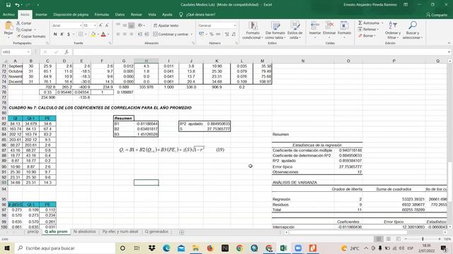 Generación de Caudales Medios Mensuales por Método LUTZ SCHOLZ - Plantilla Excel. смотреть онлайн