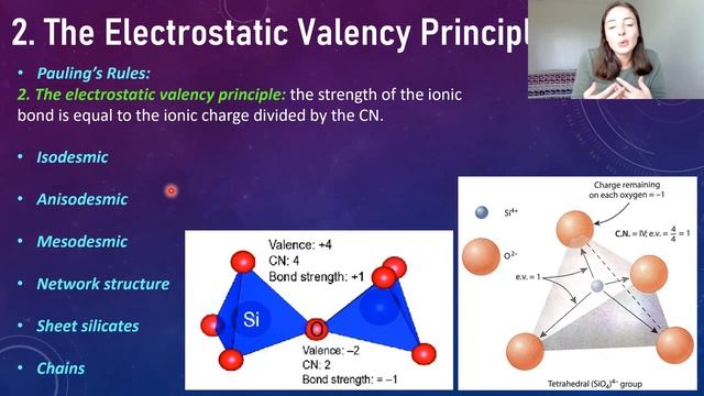 Crystal Structure, Coordination Number & Polyhedra, Pauling's Rules, Bonding- Mineralogy | GEO GIRL смотреть онлайн