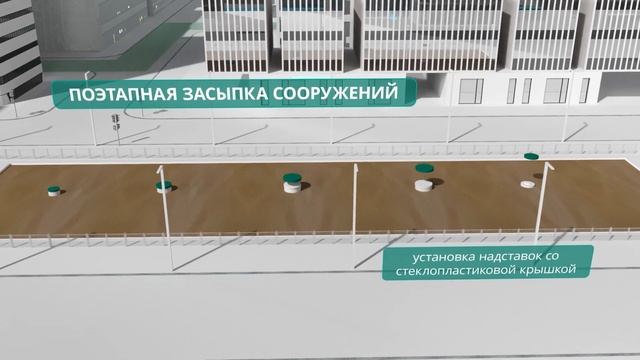 Принцип работы ливневого очистного сооружения производства НТТ смотреть онлайн
