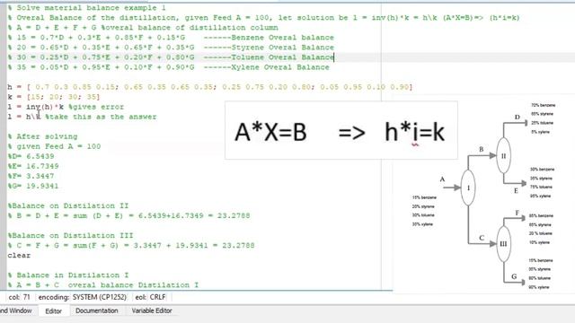 Example: Distillation  Column Material Balance Using Octave Or Matlab