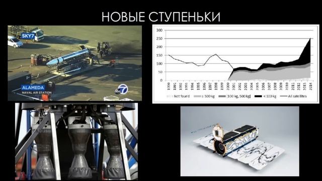 Космонавтика: от романтики к реализму смотреть онлайн