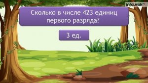 Письменная нумерация чисел в пределах 1000   Математика 3 класс #35   Инфоурок