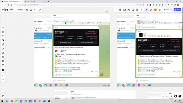 Мой Telegram с моими сделками подробная инструкция как пользоваться. смотреть онлайн