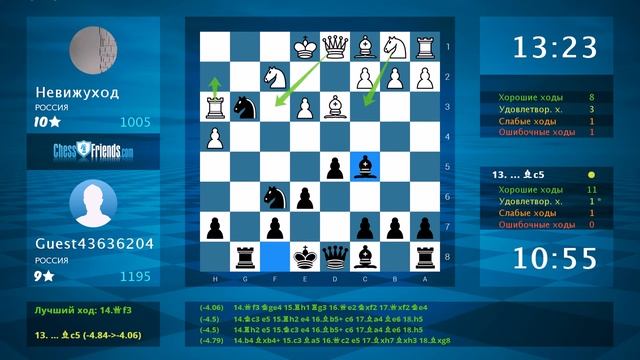 Chess Game Analysis: Невижуход - Guest43636204 : 0-1 (By ChessFriends.com) смотреть онлайн