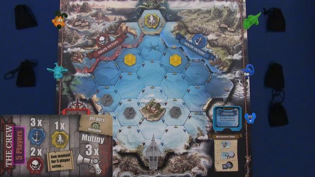 Feed the Kraken, Hurtig Opstilling смотреть онлайн