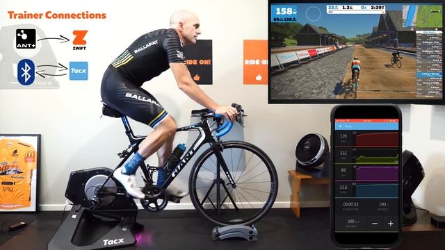 Using Multiple Indoor Training Apps Simultaneously // TACX Neo смотреть онлайн