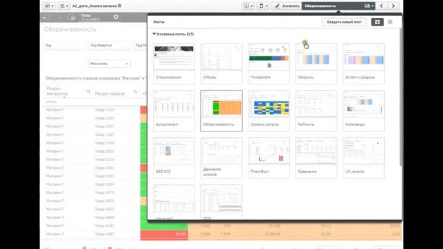 Анализ запасов в рознице retial дней без продаж OOS out-of-stock аут оф сток Qlik Sense смотреть онлайн