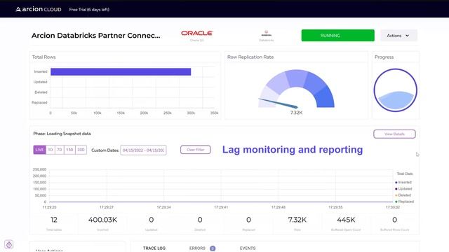 Oracle to Databricks using Change Data Capture with Arcion & Databricks Partner Connect смотреть онлайн