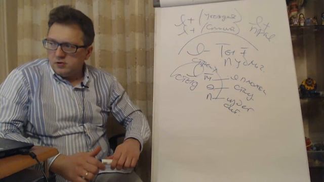 Ответы на вопросы подписчиков-Еженедельный стрим смотреть онлайн