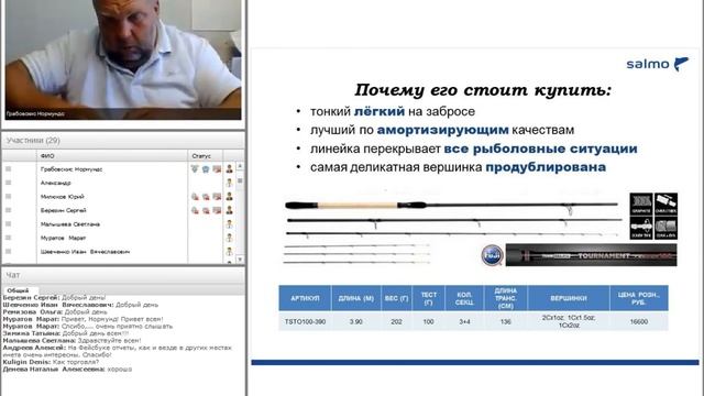 Вебинар "Фидерные удилища TEAM SALMO" - ведущий Нормундс Грабовскис смотреть онлайн