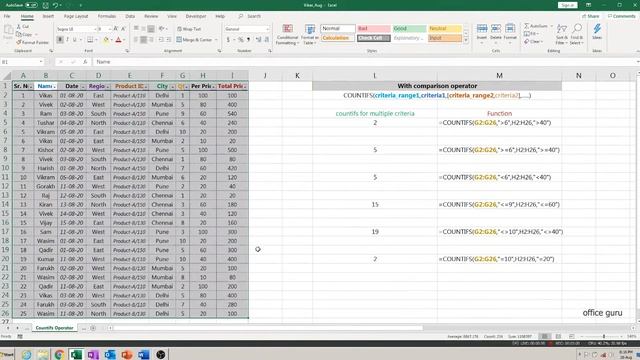 How To Use Countifs Function In Excel? | Conditional Counting In Excel Explained, In Hindi смотреть онлайн