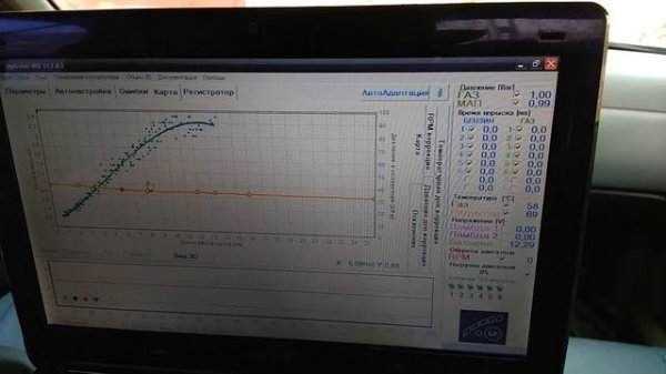 Настройка ГБО 4-го поколения Digitronic 3D power