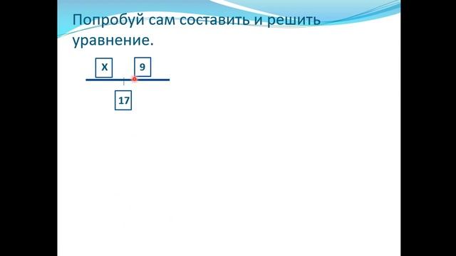 нахождение неизвестного слагаемого смотреть онлайн