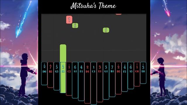 【EASY Kalimba Tutorial】 Mitsuha's Theme from "Your Name/Kimi no Nawa (君の名は)" смотреть онлайн