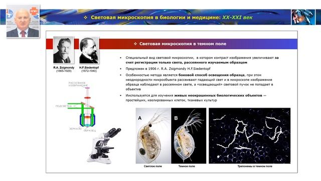 Эволюция методов визуализации микроскопических объектов: на пути к виртуальной микроскопии