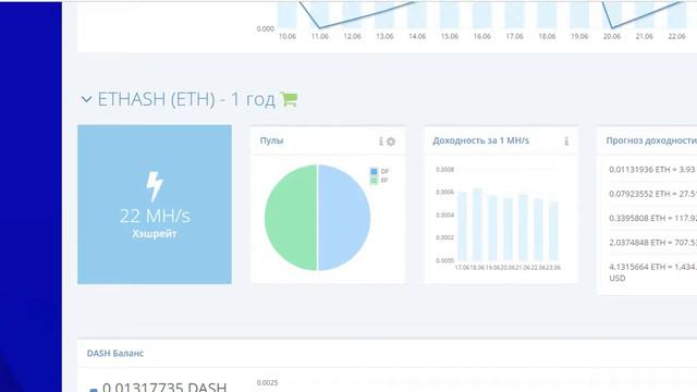 Мои инвестиции в hashflare видео 1 смотреть онлайн