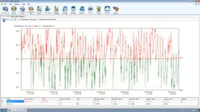 How to save and export data on Elitech software? смотреть онлайн