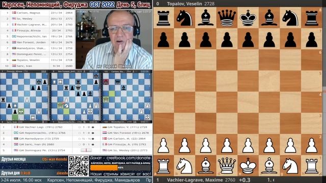 Карлсен, Непомнящий, Фируджа! Гранд Чесс Тур 2022. День 5. Блиц, туры 10-18 ? Сергей Шипов ♕ Шахмат смотреть онлайн