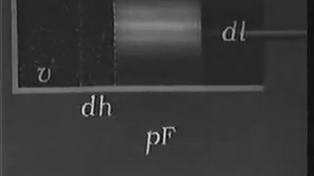 Основные законы термодинамики, Thermodynamics