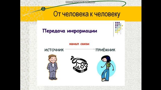 передача информации 5 класс смотреть онлайн
