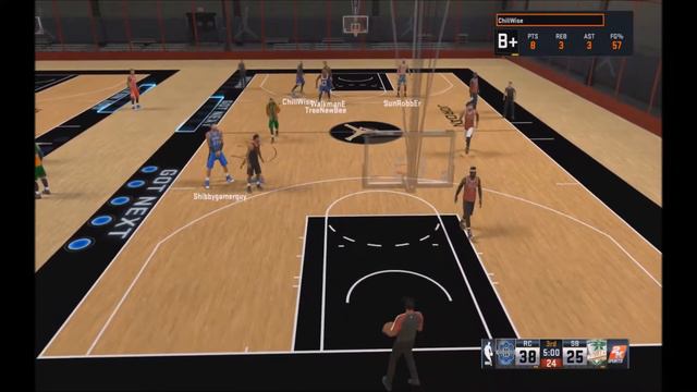 NBA 2K15 PC 780 GTX смотреть онлайн