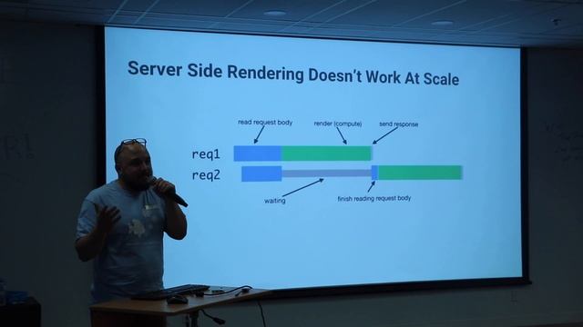 React Van | Building the POF React PWA смотреть онлайн