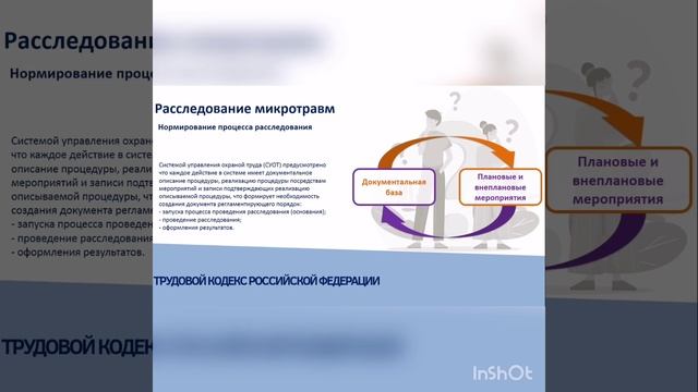 #микротравмы смотреть онлайн