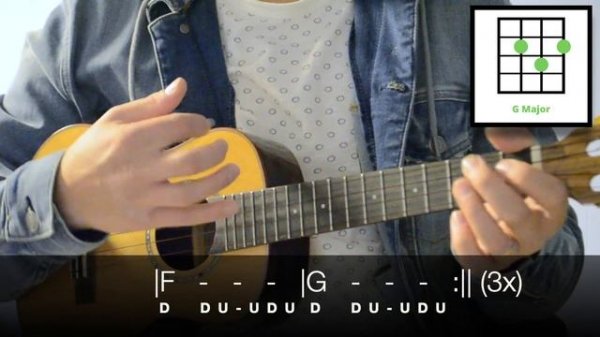 DREAMS - Fleetwood Mac (Ukulele Tutorial)