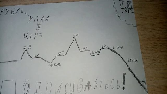 Ну как тебе такое ИЛОН МАСК!? смотреть онлайн