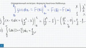 Определенный интеграл.  Формула Ньютона-Лейбница.