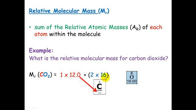 Relative Molecular Mass & Relative Formula Mass смотреть онлайн