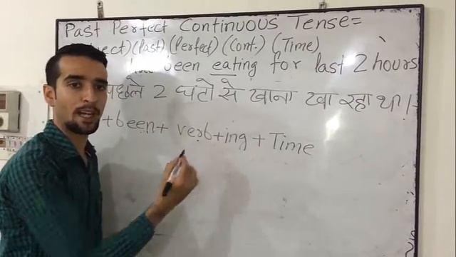 What is Past Perfect Continuous Tense ? Lesson #8 смотреть онлайн