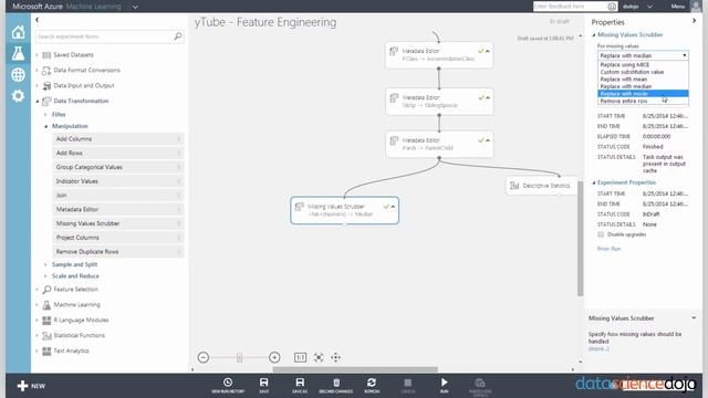 Beginning Azure ML Part 5 - Preprocessing II, Scrub Missing Values & Project Columns смотреть онлайн