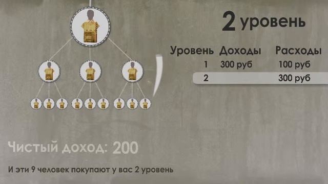 Заработать в интернете - реально. смотреть онлайн