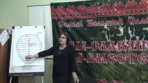 01.04.2016 г. День 1. Новичковый семинар. г.Харьков. Токарева Н.П.