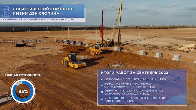 Строительный сентябрь: что построилось в ОЭЗ "Алабуга" смотреть онлайн
