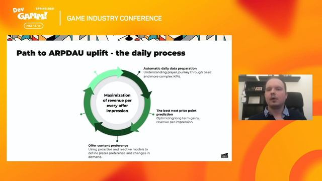 Using Data Science to grow games / Robert Magyar (SuperScale) смотреть онлайн