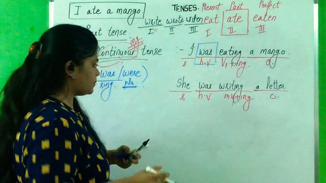 TENSES : THE PAST TENSE смотреть онлайн