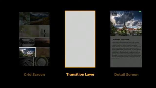 Shared Element Transition with React Native - Narendra N Shetty 2019 смотреть онлайн