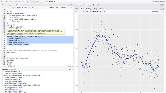 Introduction to Splines смотреть онлайн